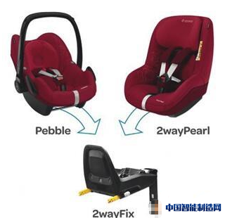 图1 MaxiCosi 2wayfamily儿童座椅系统提供了两种放置方式