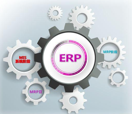 制造业有了ERP，为什么还需要MES？