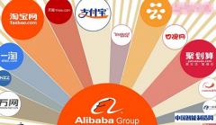 阿里巴巴致力打造全球电商平台